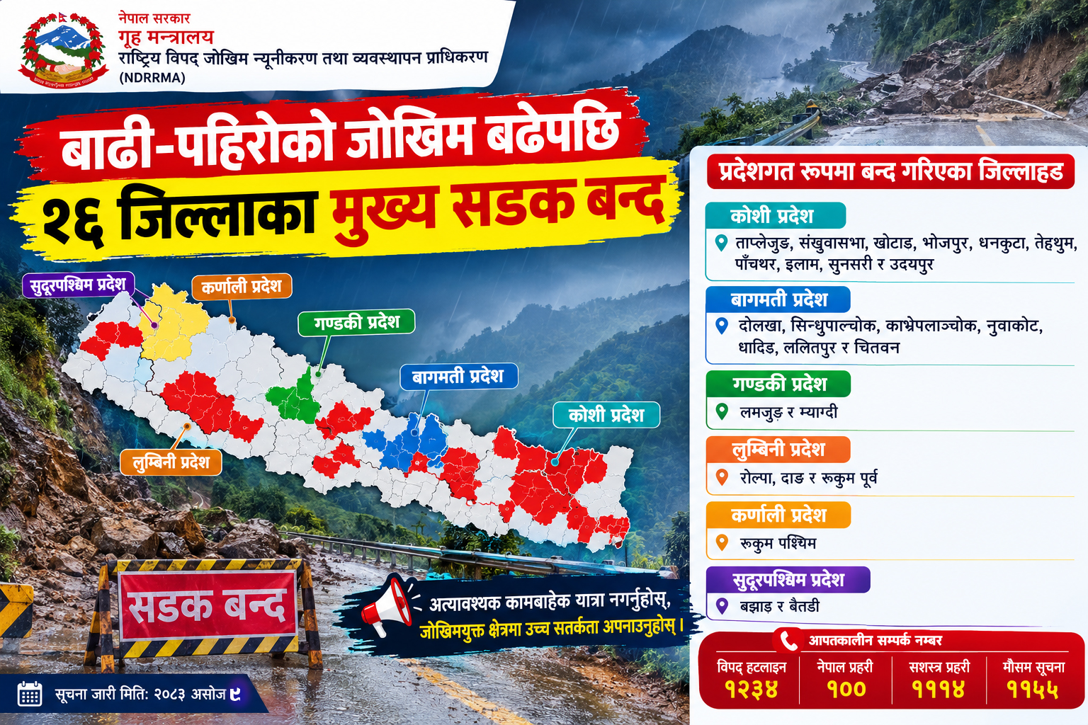 अविरल वर्षा र बाढी–पहिरोको जोखिम, २६ जिल्लाका मुख्य सडक बन्द